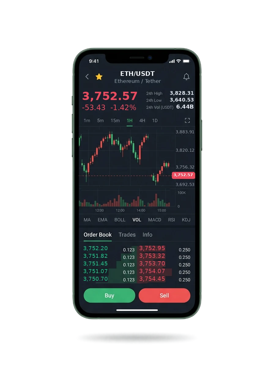 The same portfolio view on a phone screen The same portfolio view on a phone screen